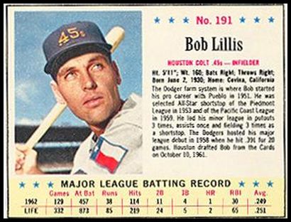 191 Bob Lillis